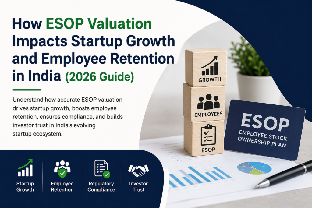 ESOP Valuation Services for Indian Startups in 2026